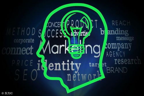 微信小程序 如何重塑傳統營銷模式，引領互聯網銷售新變革